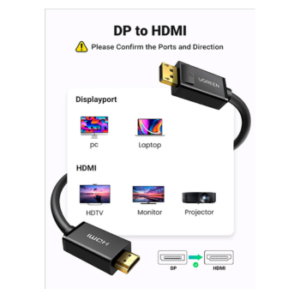 Cable Displayport A Hdmi Ugreen 3 Metros Dp101